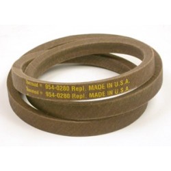 CCURROIE MOTEUR/VARIATEUR 
